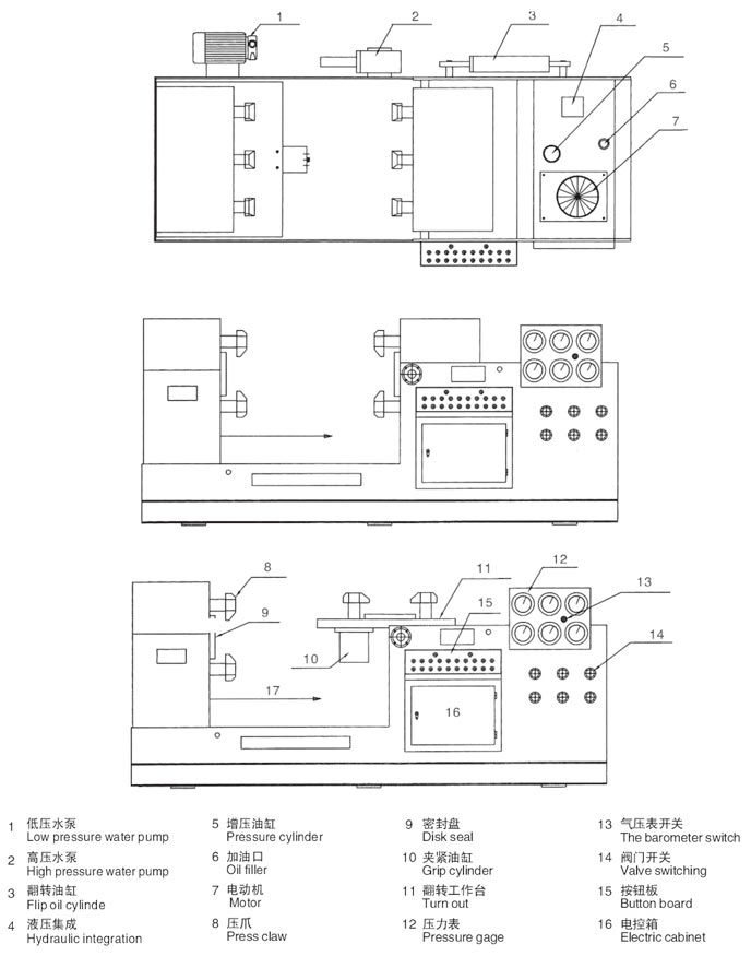 聊城閥門液壓測試臺