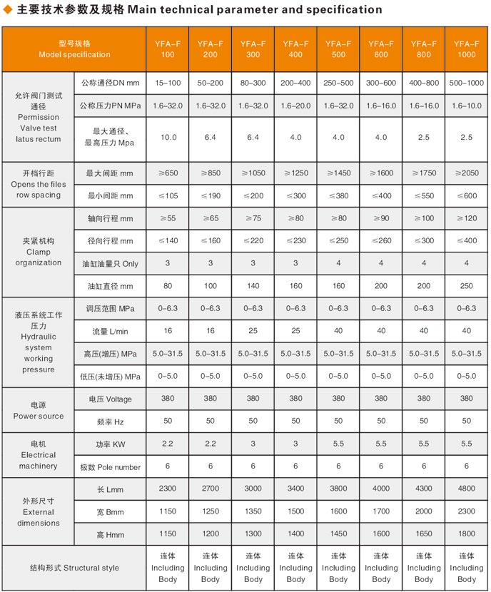 石嘴山閥門(mén)液壓測(cè)試臺(tái)